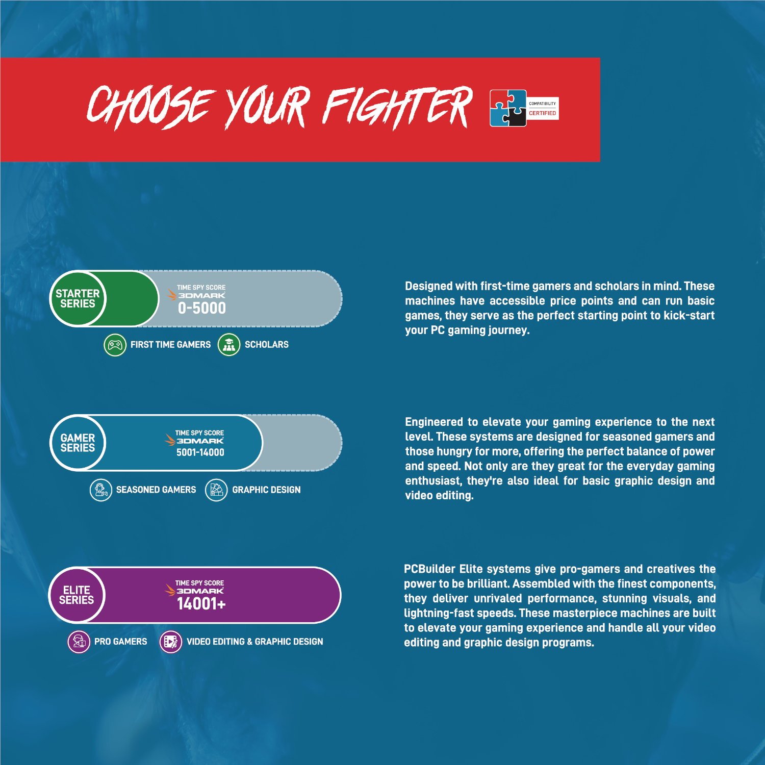 PCBuilder Ryzen 7 7800X3D MAXIMUS Windows 11 Gaming PC - Image 3